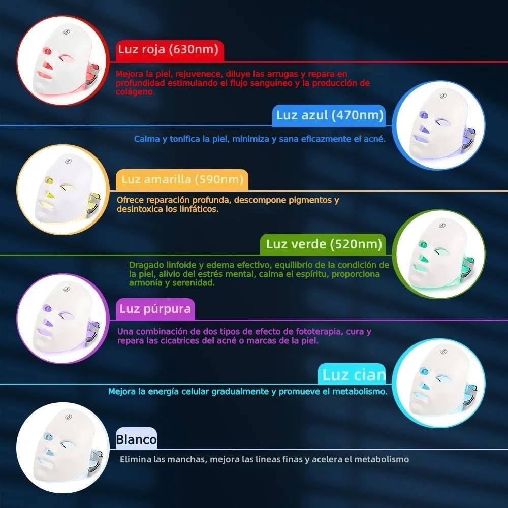 Máscara facial LED